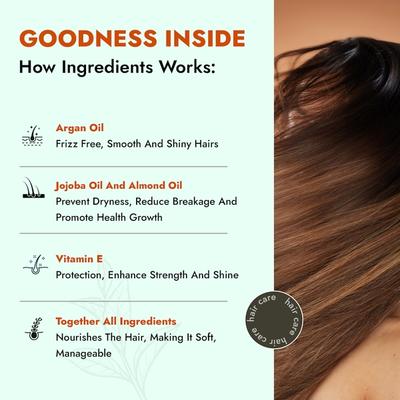 Alziba Cares Moroccan Argan Hair Serum 50 ml - Face Serum