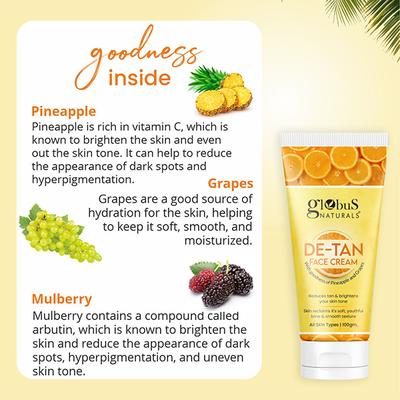 Globus Naturals Glow and Go Body Care Combo Daily Moisturizing Lotion and Detan Cream 200 gm - Creams, Lotions & Oils