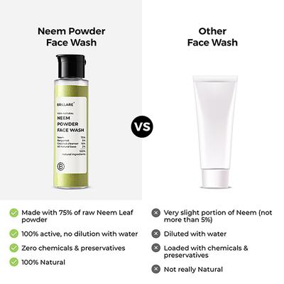 Brillare Neem Powder Face Wash For Clear, Purified, Acne Prone Skin 30 gm - Face Washes