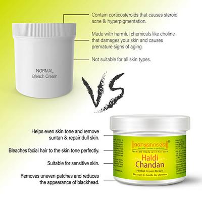 Aryanveda Herbals Haldi Chandan Bleach Cream For All Skin Types (Pack of 2) 43 gm - Bleach