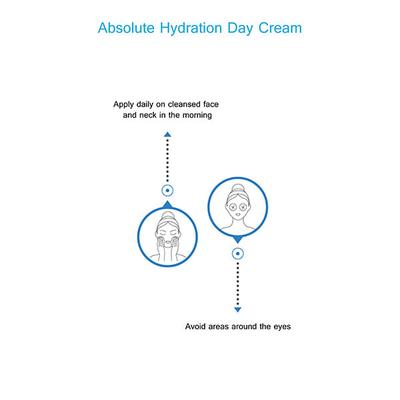 Swiss Image Absolute Hydration Day Cream 50 ml - Day Cream