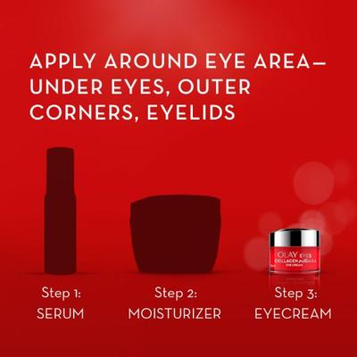 Olay Eyes Collagen Peptide 24 Eye Cream 15ml - Dark Circle & Wrinkle Busters