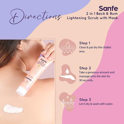 Sanfe Back & Bum Detox Scrub + Lightening Mask 100 gm - Scrubs & Exfoliants