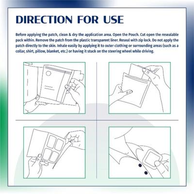 Kerala Ayurveda Breathe Easy Vapor Patch 4's - Cough & Cold (Ayush)