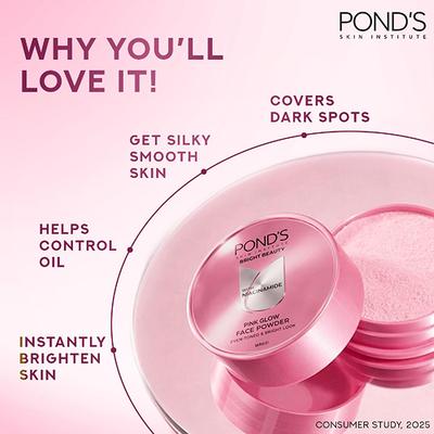 Ponds Natural Glow Face Powder, Pink Glow - 30 gm - Talcum Powders