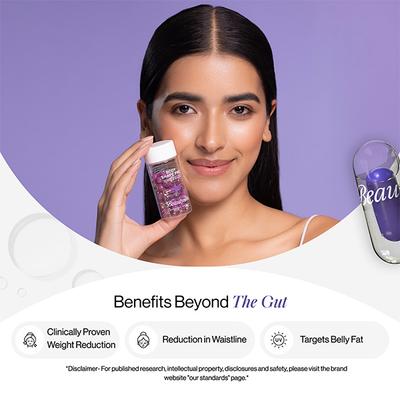 Beautywise Dual Action Body Shape, Weight Management for Men & Women 30's - Multi-Vitamins