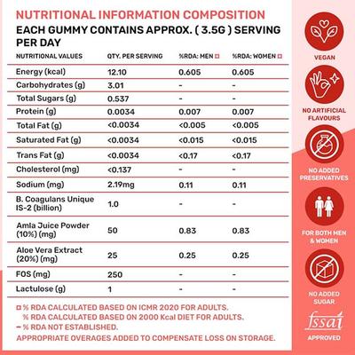 Whats Up Wellness Gut Health Gummies, Pre and Pro Biotic Patented Strain No Added Sugar 30 Days, 30 Gummies 1's - Digestive Health
