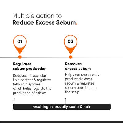 Minimalist Scalp Serum Vitamin B6 + Carnitine 3% 50 ml - Hair Serums