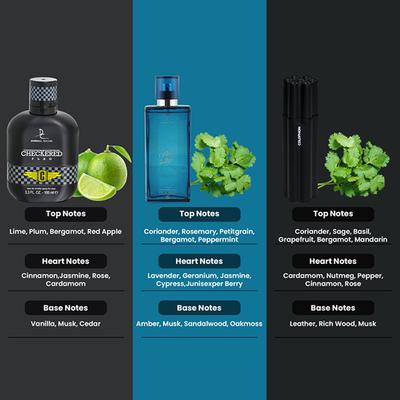 Dorall Collection Checkered Flag + Blue Safe + Colophon EDT Set 3's - Men Perfumes (Edt/Edp)