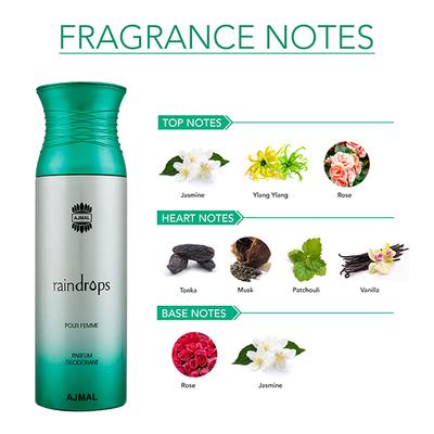 Ajmal Raindrops Sacrifice II Wisal Deodorant Spray (Pack of 3) 200 ml - Perfumes (Edt/Edp)