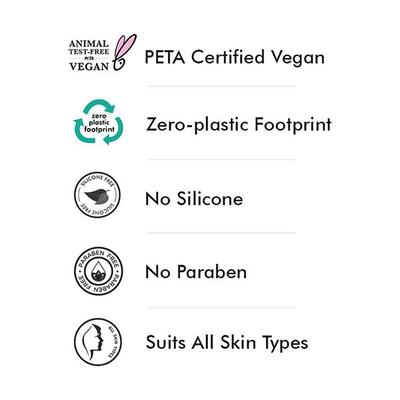 Mcaffeine Green Tea Bha Body Wash & Green Tea Niacinamide Body Lotion Combo 400 ml - Shower Gels & Body Wash