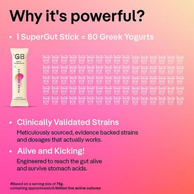 The Good Bug PCOS Balance 4gm Sachet 15's - Women Health