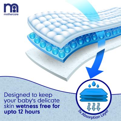 Mothercare Quick Absorb Diaper Pants (S) 74's - Diapers & Wipes