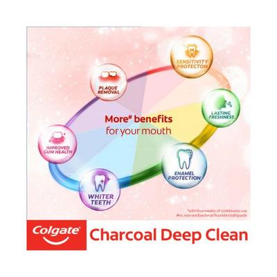 Colgate-Palmolive, Colgate Total Whole Mouth Health, Antibacterial Toothpaste (Charcoal Deep Clean) 120 gm - Toothpaste