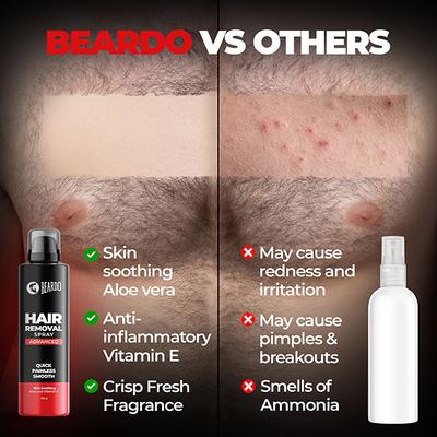Beardo Hair Removal Spray Advanced For Men 200 gm - Shaving Foams