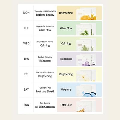 Mixsoon Daily Mask Pack Sunday Soothing & Repairing Face Mask for Healthy, Calm Skin 20 ml - Face Mask