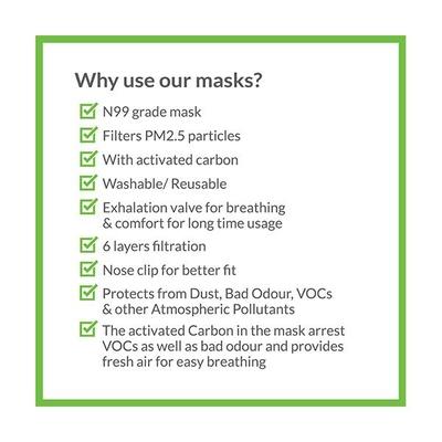 BodyGuard Reusable Anti Pollution Face Mask with Activated Carbon for Kids - Small - Baby Skin Care