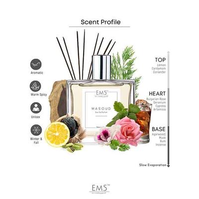 EM5 Masoud Unisex Perfume - Eau De Parfum Spray for Men & Women, Rose Oud Warm Spicy Fragrance 50 ml - Men Perfumes (Edt/Edp)