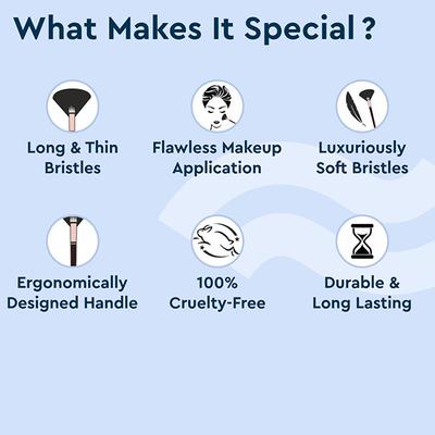 Gubb Spotlight Kit Set Of 3 (Blush, Fan & Buffer) 1's - Face Brush