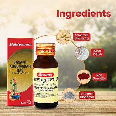 Baidyanath Basant Kusumakar Ras with Gold and Pearl Tablet 25's - Speciality Medicines