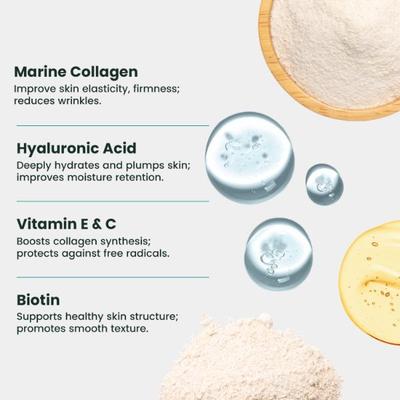 Neuherbs Skin Glow Collagen Powder 200 gm - Hair & Skin