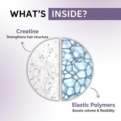 SP Volumize Shampoo For Fine Hair 250 ml - Shampoos