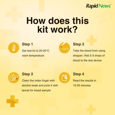 Rapid News Dengue Antigen Instant Blood Test Kit 1's - Test Strips & Lancets