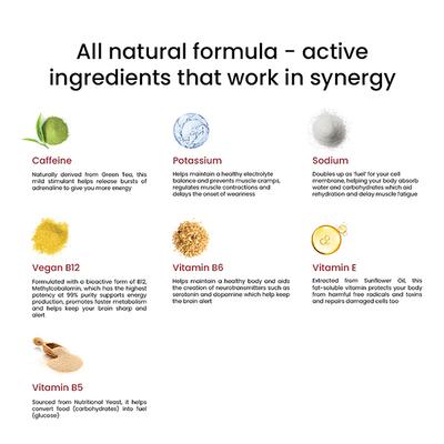 Wellbeing Nutrition Melts Instant Energy, 100% Plant Based Green Tea Caffeine, Essential Electrolytes and Vitamins (30 Strips) - Energy Drinks