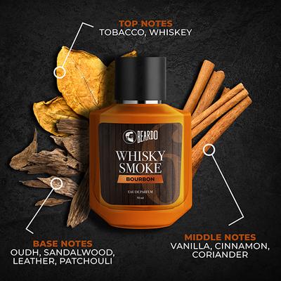 Beardo Whisky Smoke Bourbon Edp 50ml and Mariner Edp 50ml Perfume for Men, Strong and Long Lasting 1's - Men Perfumes (Edt/Edp)