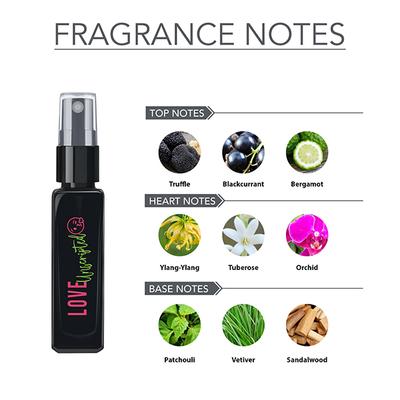 Maryaj Love Unscripted EDP Long Lasting Scent Spray Gift for Men and Women 8 ml - Perfumes (Edt/Edp)