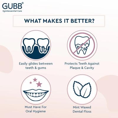 GUBB Dental Floss Thread Mint Waxed 50 gm - Floss & Tongue Cleaners