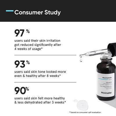 Minimalist Niacinamide Face Serum 30 ml - Face Serum