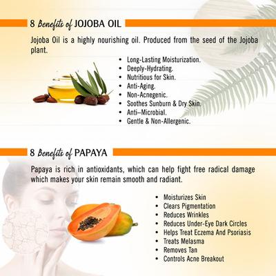 Keya Seth Aromatherapy Aromatic Skin Damage Control Cream + Serum 45gm - Face Creams