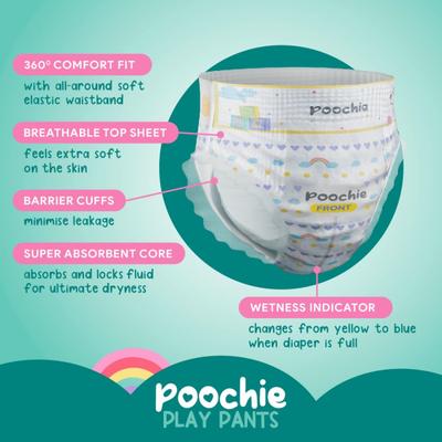 Romsons Poochie Play Pants Baby Diaper M 24's - Diapers & Wipes