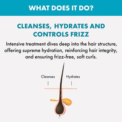 Alfaparf Milano Curly Hair Enhancing Mask for Curly, Frizzy, Dry Hair 200 ml - Hair Masks & Packs