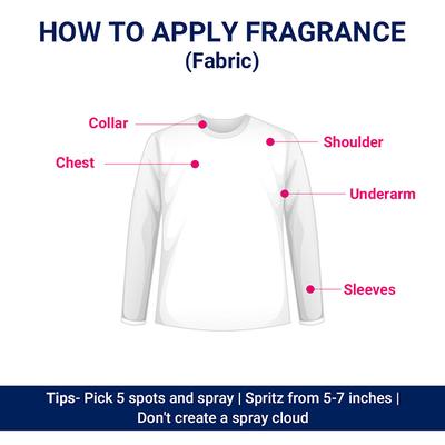 Aco Jasmine Fabric Perfume 100 ml - Perfumes (Edt/Edp)