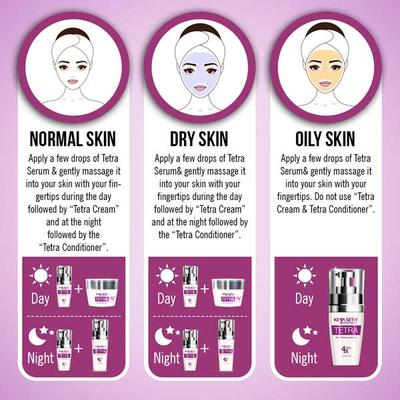 Keya Seth Aromatherapy Tetra Skin Whitening Night Cream 15 gm - Night Cream