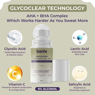 Sanfe Underarm Lightening Roll on with 5% AHA 3's - Women Deodorants/Roll-Ons