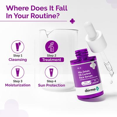 The Derma Co. Nia-Zelaic Oil Control Face Serum 30 ml - Face Gels