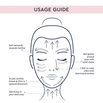 GUBB Rose Quartz Face Roller 235 gm - Massagers