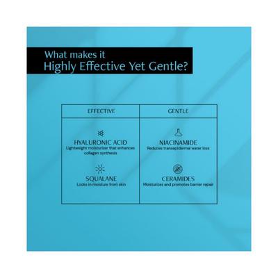 Deconstruct Hyaluronic Acid & Squalane Moisturizer - 0.2% Hyaluronic Acid + 1% Squalane 50 gm - Face Moisturizers