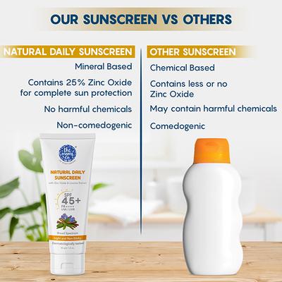 The Mom's Co. Natural Daily Sunscreen SPF 45+ PA++++ UVA/UVB Board Spectrum 50gm - Face Sunscreen