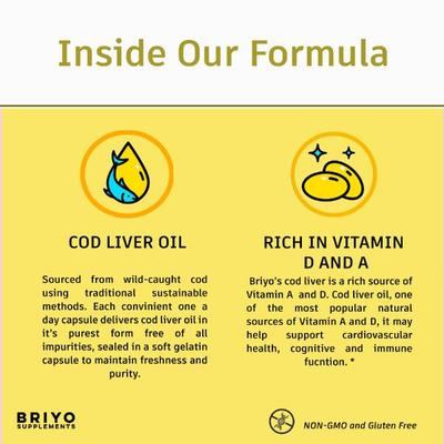 Briyo Cod Liver Oil 300 mg Softgel Capsule 90's - Co-Q