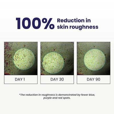 Re'equil 0.5% Retinol Night Cream Prevents Fine Lines, wrinkles For smooth, youthful skin 32 gm - Night Cream