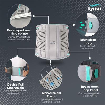 Tynor Ls Belt Lumbopore (XL) (A 04) - Abdomen/Neck/Arm/Elbow Supports