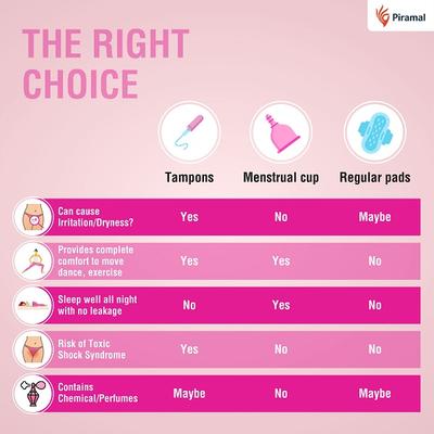 i-activ Menstrual Cup (S) - Menstrual Cups