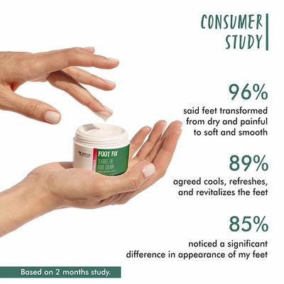The Love Co. Foot Fix Tea Tree Oil Foot Cream 100 gm - Foot Care