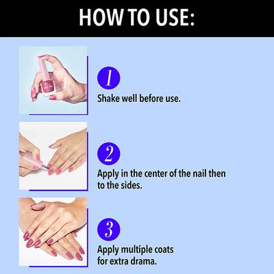 Blue Heaven Color Shine Mini Nail Polish Kit, Friday Night, Glossy Gel Finish, 25Ml 5's - Nail Polish