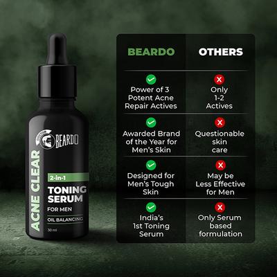Beardo Acne Clear 2-In-1 Toning Serum For Men 30 ml - Face Serum
