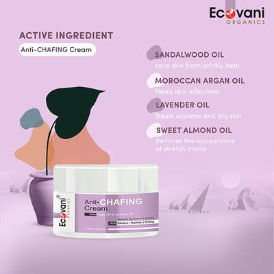 ECOVANI Anti-Chafing Cream - for Rashes on Thigh, Under Breasts, Underarm & Intimate Area 50 gm - Lotions & Creams